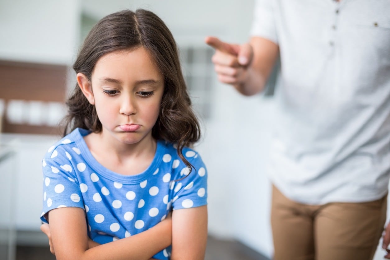 Managing challenging behaviors in children